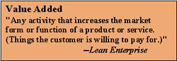 Value Added